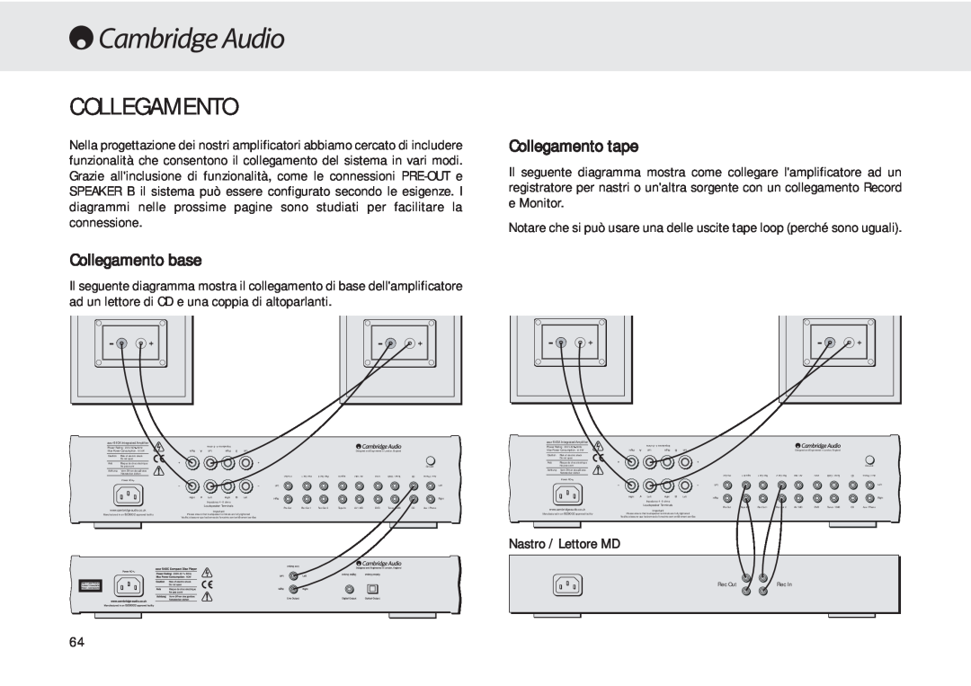 Cambridge Audio 540A user manual Collegamento base, Collegamento tape, Nastro / Lettore MD 
