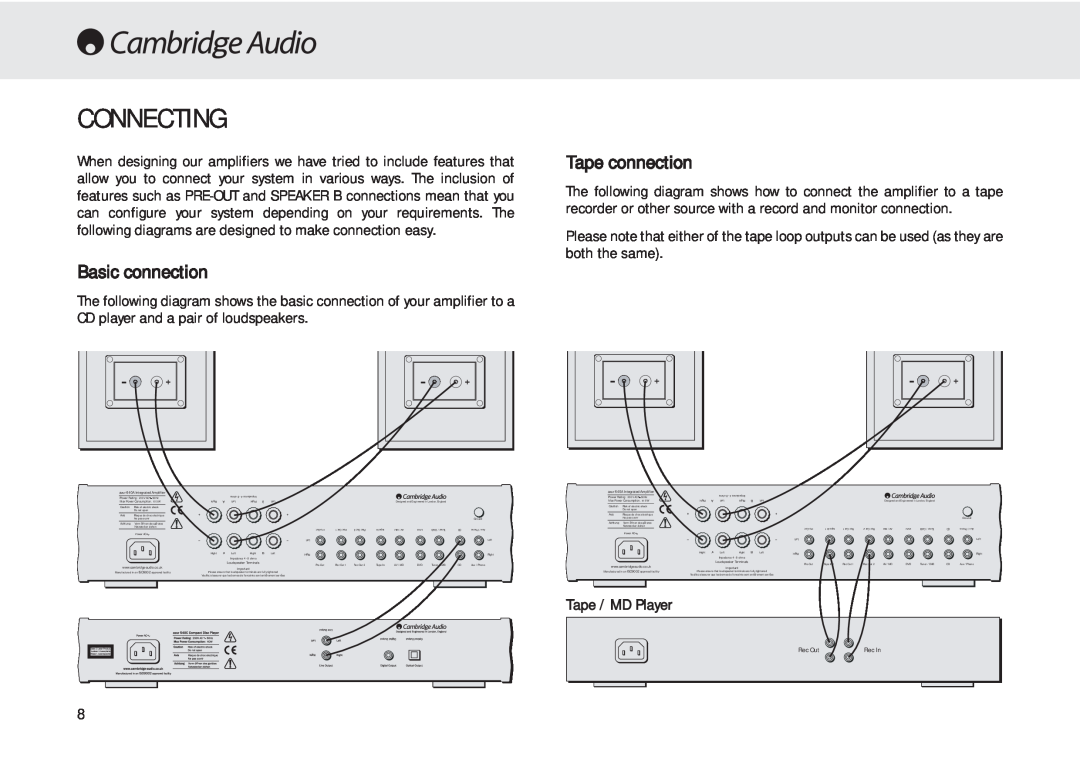 Cambridge Audio 540A user manual Connecting, Basic connection, Tape connection, Tape / MD Player 