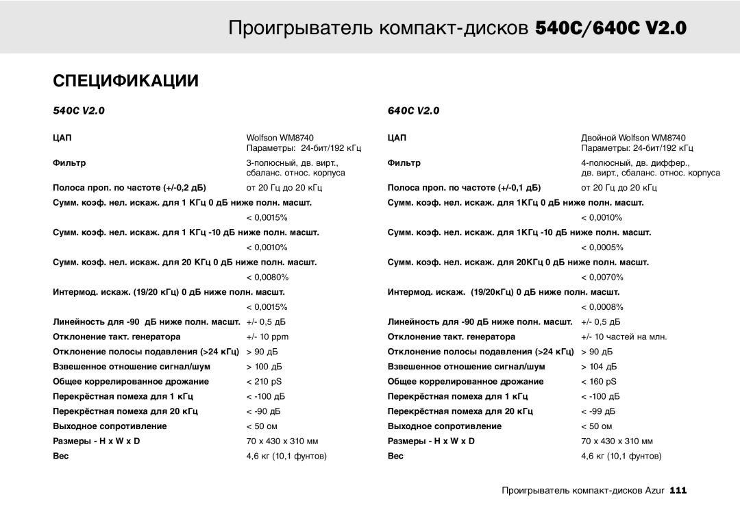 Cambridge Audio 640C V2.0, 540C user manual Спецификации 