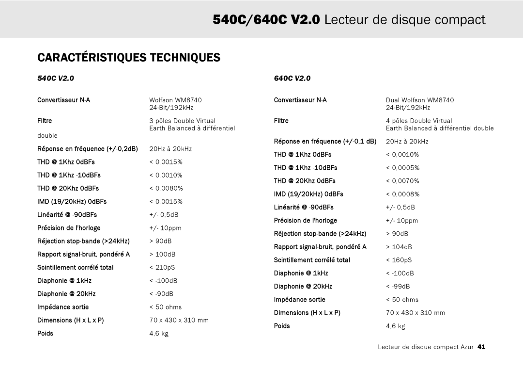 Cambridge Audio 640C V2.0, 540C user manual Caractéristiques Techniques 