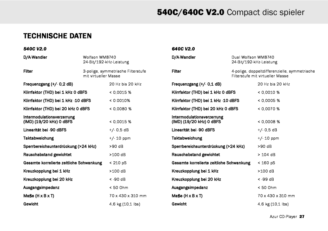 Cambridge Audio user manual Technische Daten, 540C/640C V2.0 Compact disc spieler, Azur CD-Player 