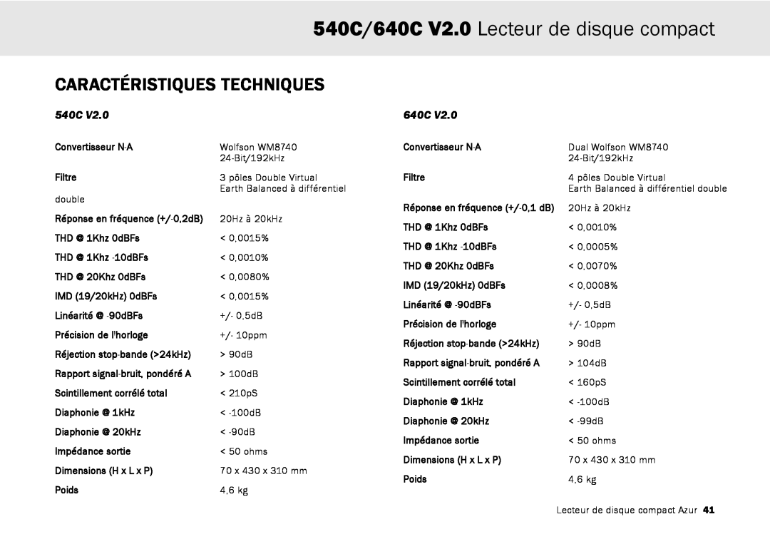 Cambridge Audio Caractéristiques Techniques, 540C/640C V2.0 Lecteur de disque compact, Réponse en fréquence +/ -0,1 dB 
