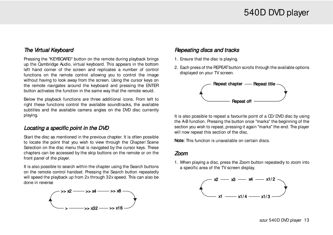 Cambridge Audio 540D user manual Virtual Keyboard, Repeating discs and tracks, Locating a specific point in the DVD, Zoom 