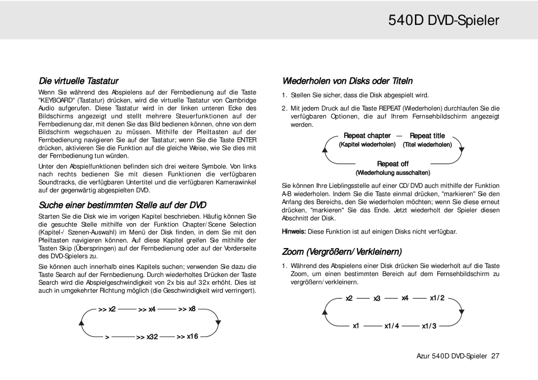 Cambridge Audio 540D Die virtuelle Tastatur, Suche einer bestimmten Stelle auf der DVD, Wiederholen von Disks oder Titeln 