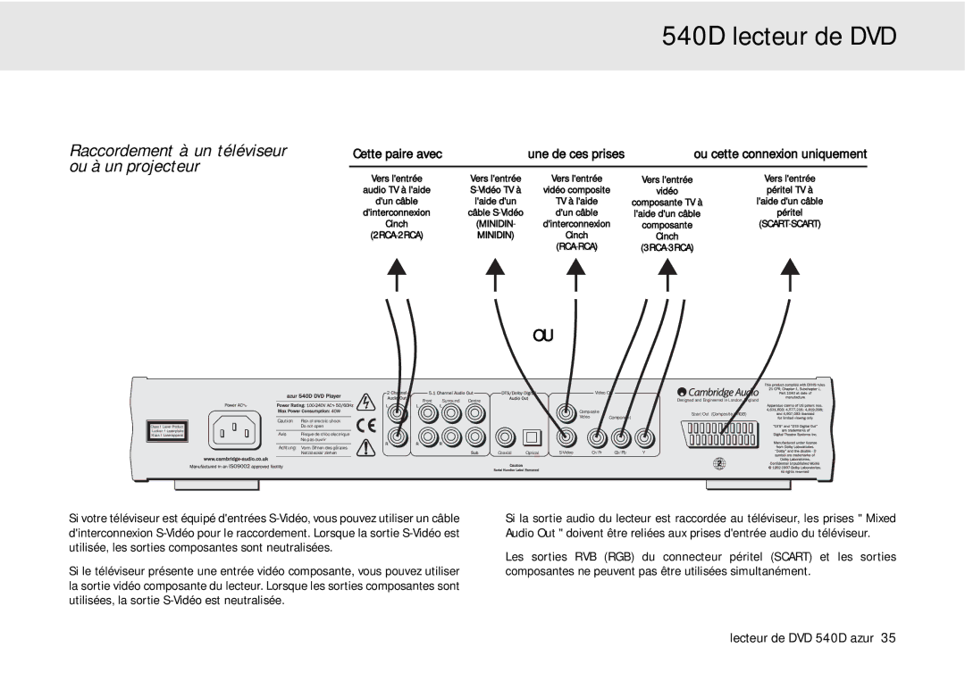 Cambridge Audio 540D user manual Raccordement à un téléviseur ou à un projecteur 