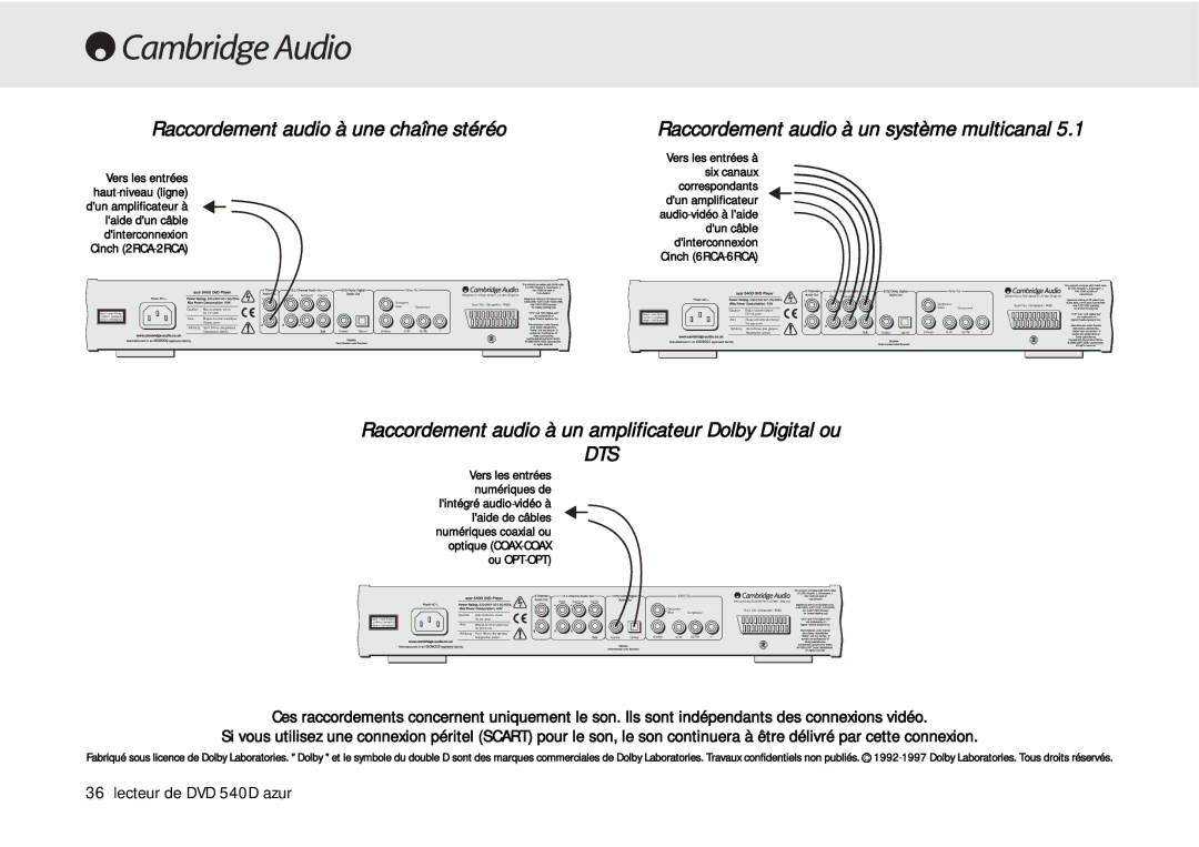 Cambridge Audio 540D user manual Raccordement audio à une chaîne stéréo, Raccordement audio à un système multicanal 