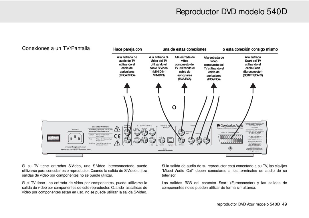 Cambridge Audio 540D user manual Conexiones a un TV/Pantalla, Hace pareja con 