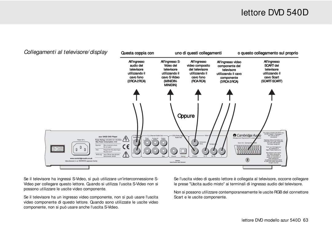 Cambridge Audio 540D user manual Collegamenti al televisore/display, Questa coppia con 