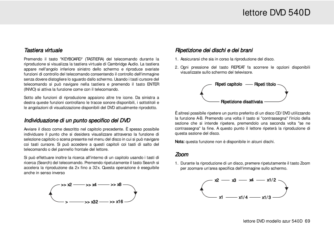 Cambridge Audio 540D Tastiera virtuale, Individuazione di un punto specifico del DVD, Ripetizione dei dischi e dei brani 