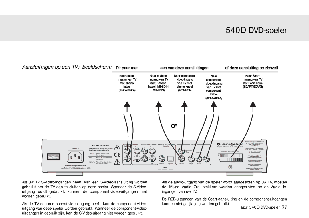 Cambridge Audio 540D user manual Aansluitingen op een TV / beeldscherm Dit paar met, Een van deze aansluitingen 