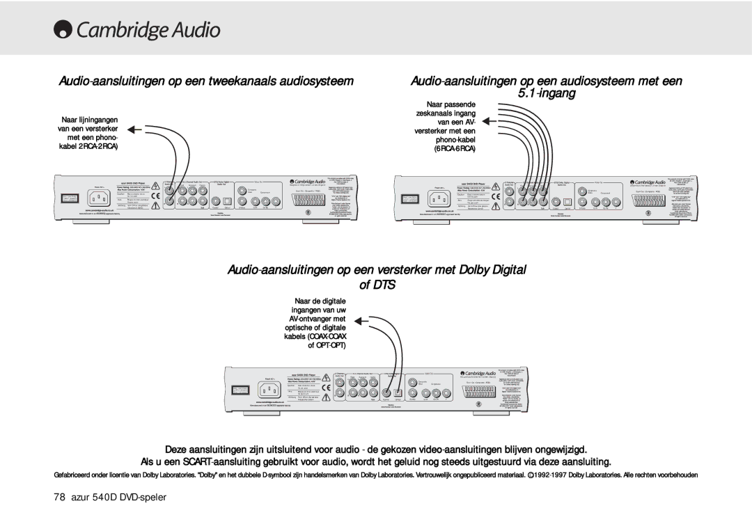 Cambridge Audio 540D user manual Audio-aansluitingen op een tweekanaals audiosysteem 