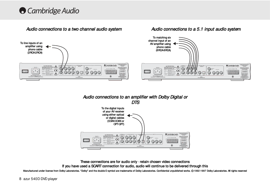 Cambridge Audio 540D Audio connections to a two channel audio system, Audio connections to a 5.1 input audio system 