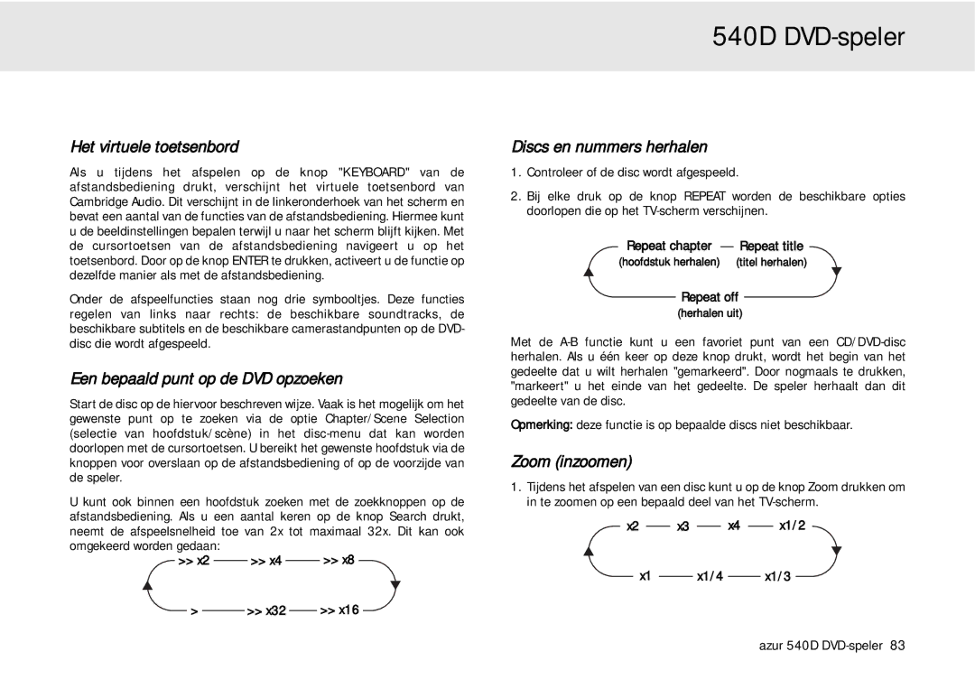 Cambridge Audio 540D user manual Het virtuele toetsenbord, Discs en nummers herhalen, Een bepaald punt op de DVD opzoeken 