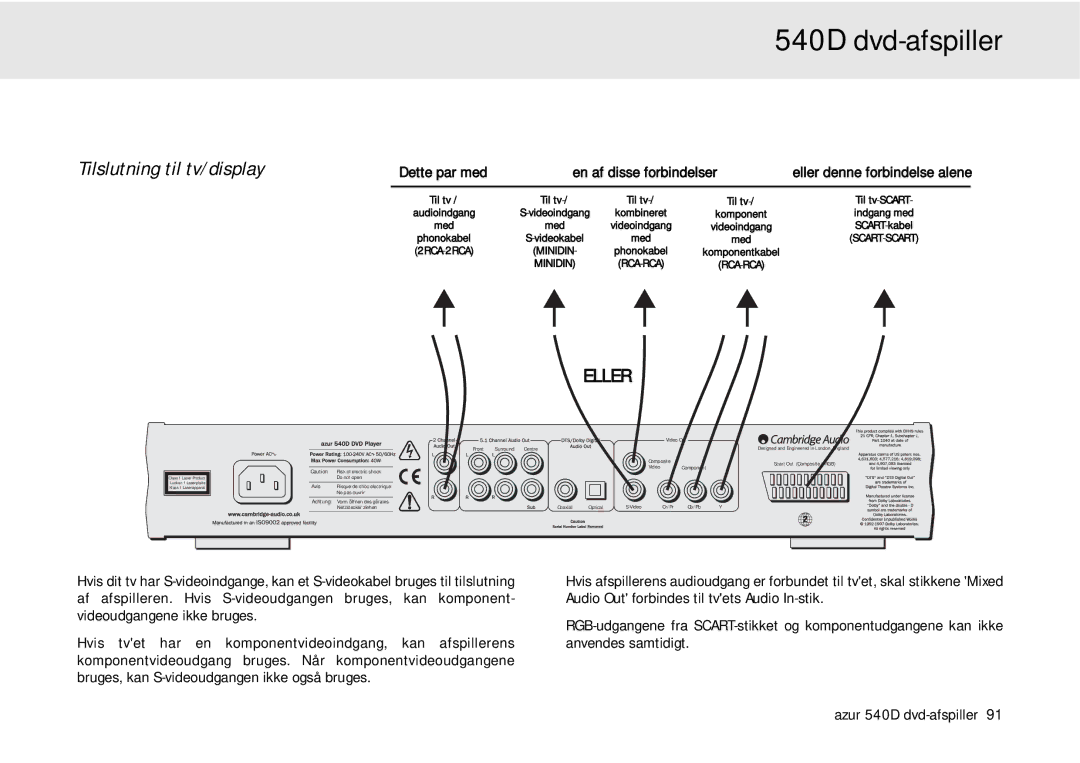 Cambridge Audio 540D user manual Tilslutning til tv/display, Dette par med En af disse forbindelser 