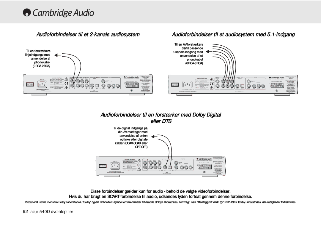 Cambridge Audio 540D Audioforbindelser til et 2-kanals audiosystem, Audioforbindelser til et audiosystem med 5.1-indgang 