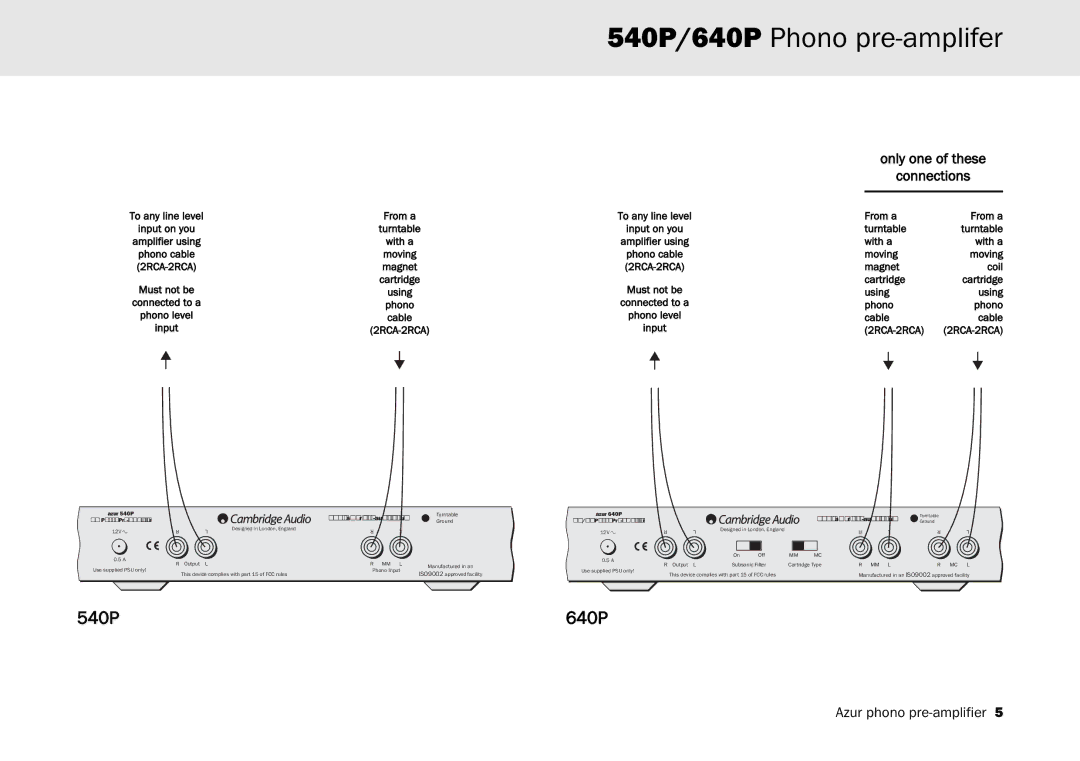 Cambridge Audio 540P user manual 640P 