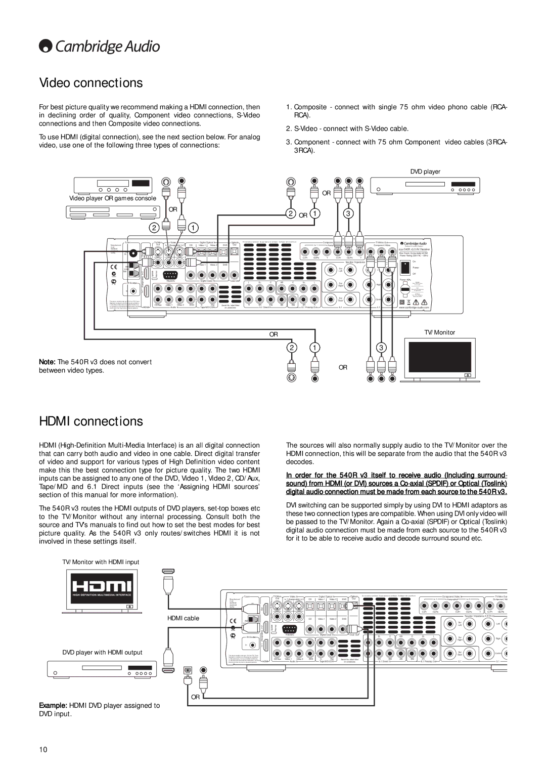 Cambridge Audio 540R V3 user manual Video connections, Hdmi connections, Hdmi cable 