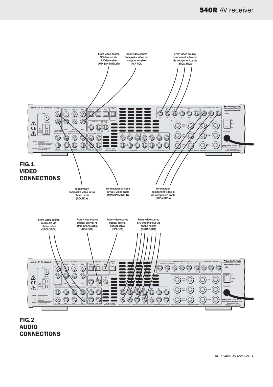 Cambridge Audio 540R important safety instructions Video Connections, Audio Connections 