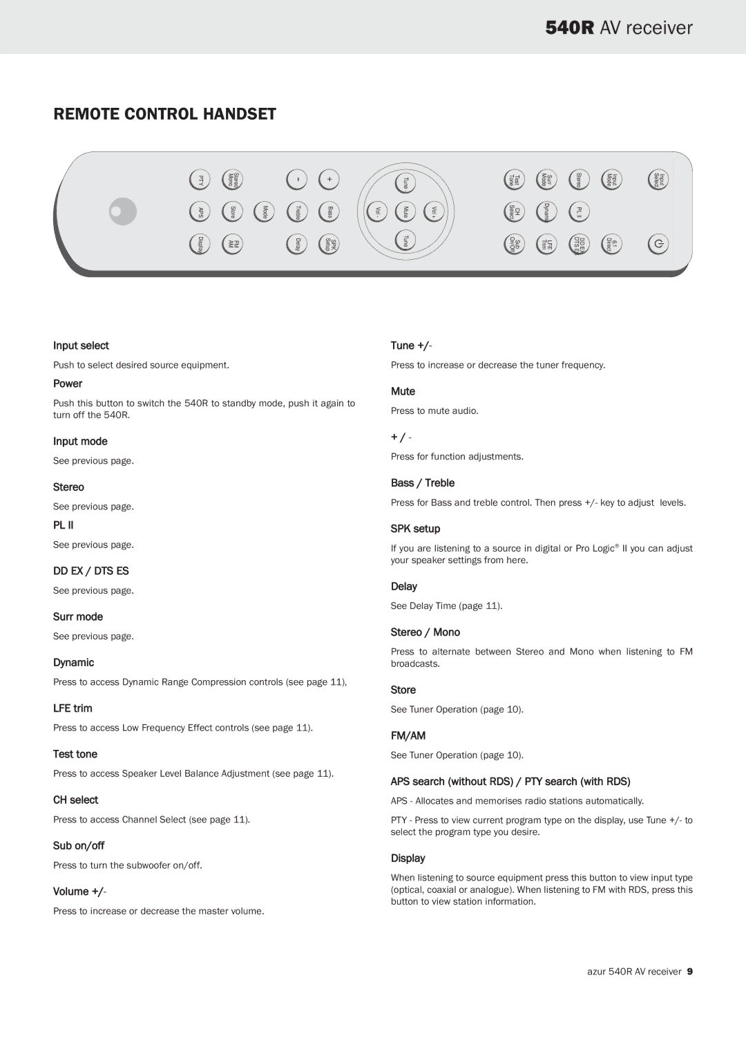 Cambridge Audio 540R important safety instructions Remote Control Handset 