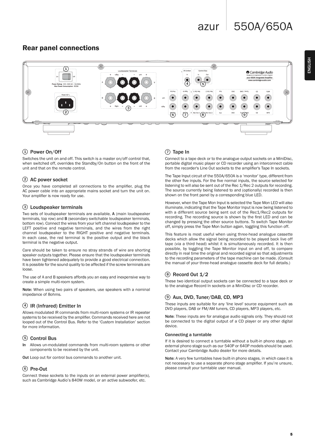 Cambridge Audio 650A, 550A user manual Rear panel connections 