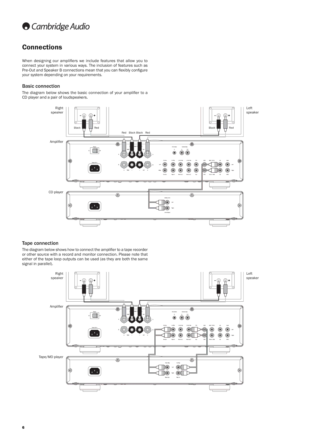 Cambridge Audio 550A, 650A user manual Connections, Basic connection, Tape connection 