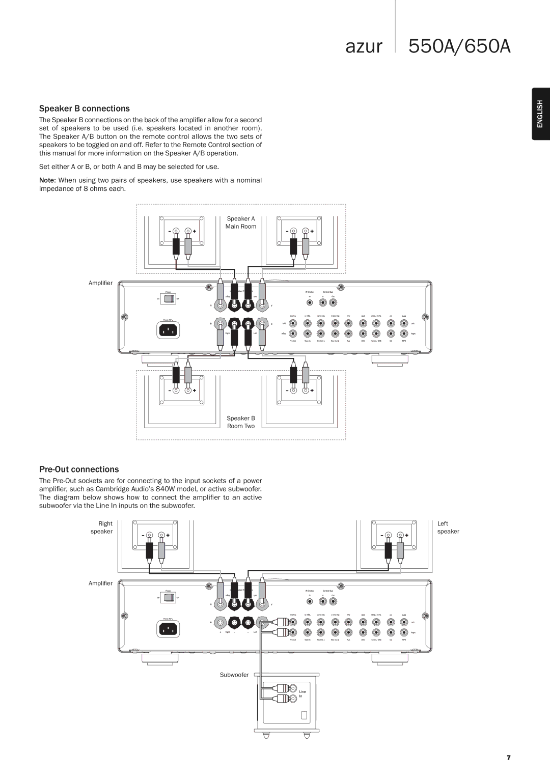 Cambridge Audio 650A, 550A user manual Speaker B connections, Pre-Out connections 