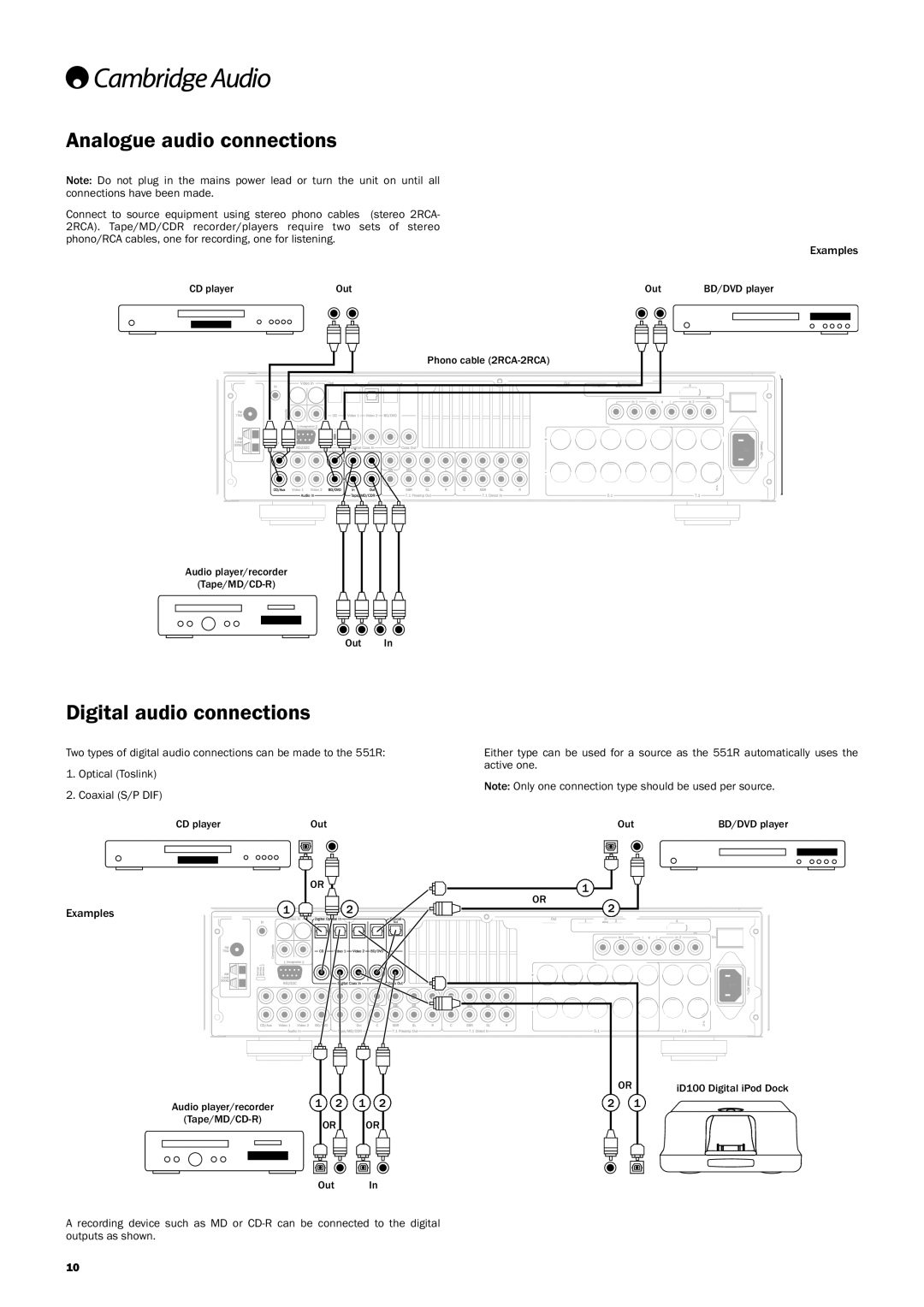 Cambridge Audio 551R user manual Analogueaudioconnections, Digitalaudioconnections, Examples 