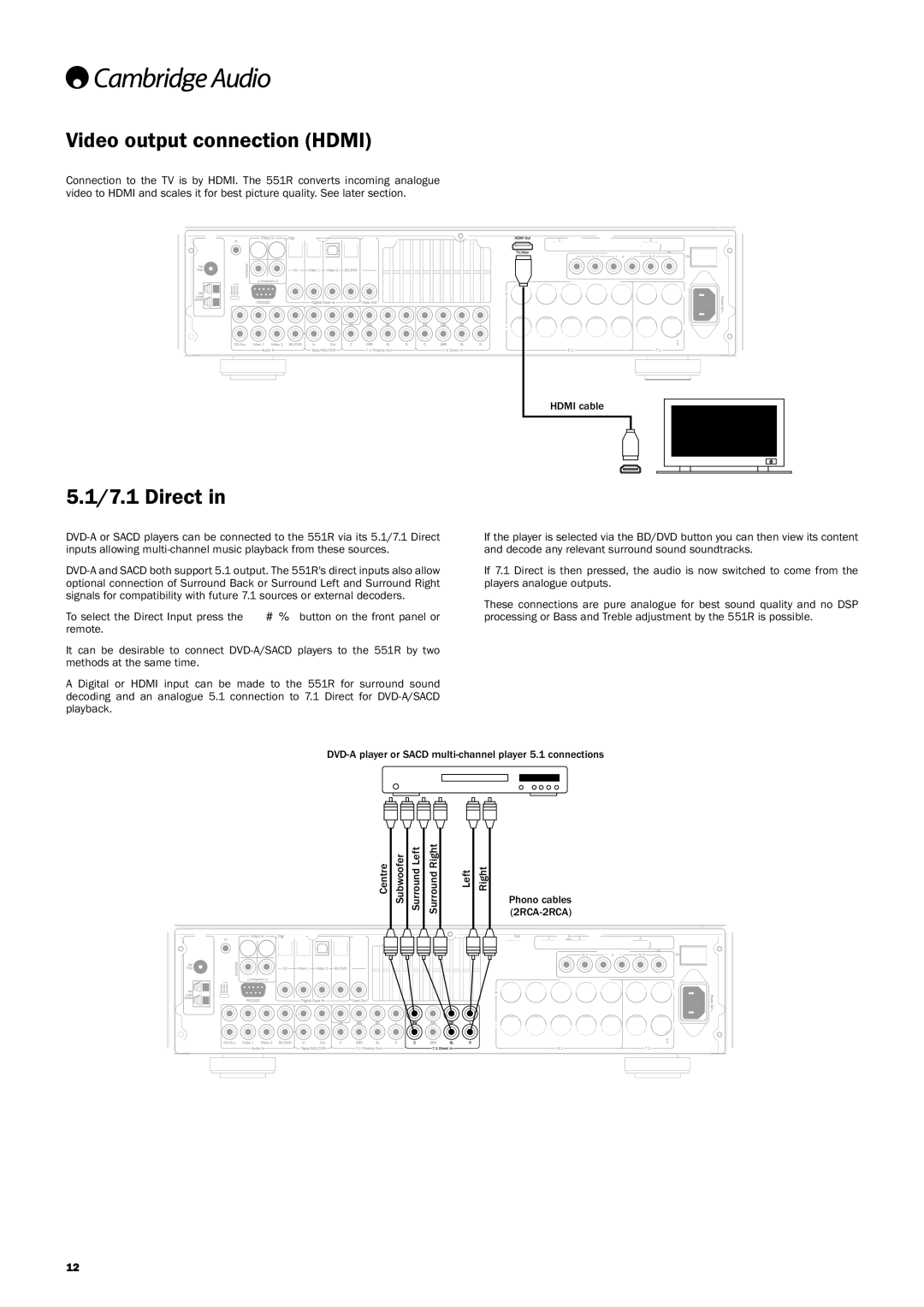 Cambridge Audio 551R user manual VideooutputconnectionHDMI, 7.1Directin 