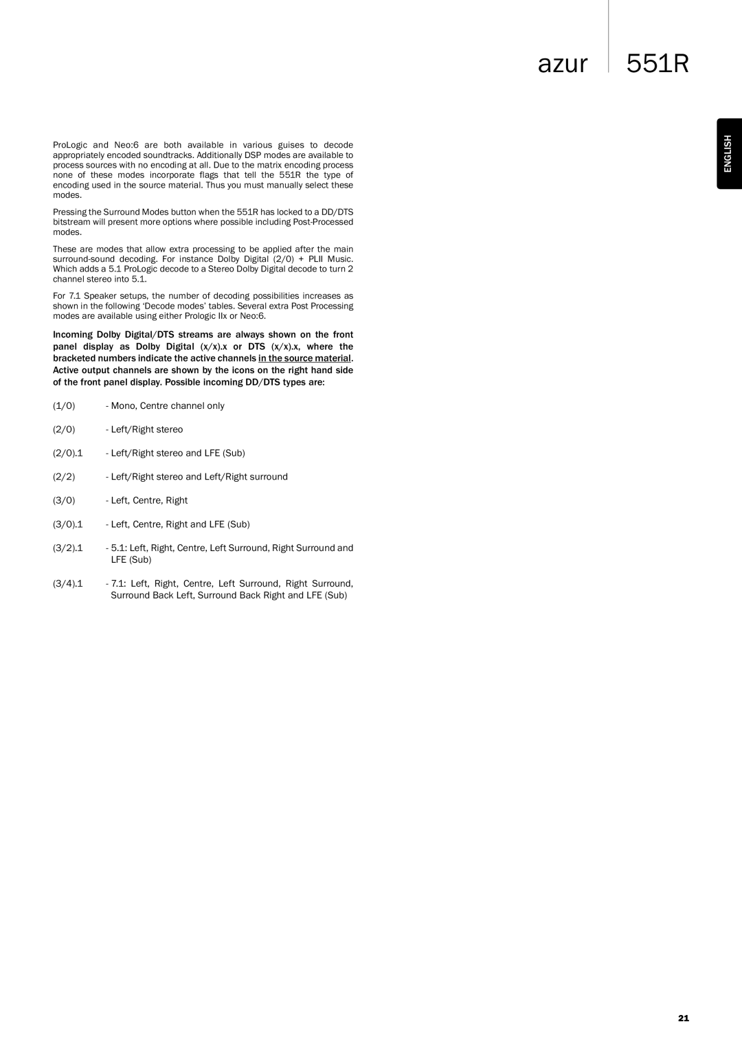 Cambridge Audio 551R user manual 1 -5.1Left,Right,Centre,LeftSurround,RightSurroundand LFESub 