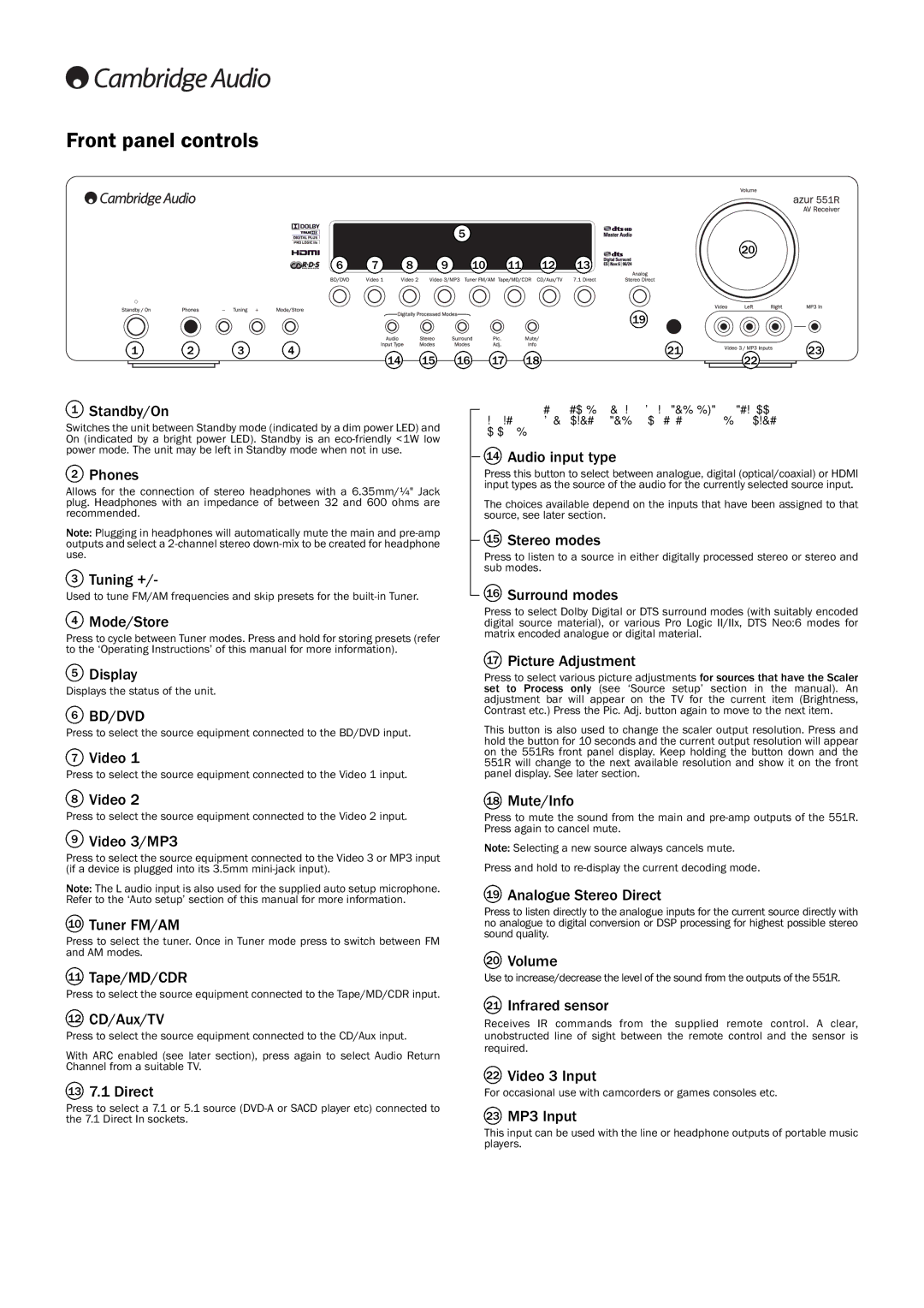 Cambridge Audio 551R user manual Frontpanelcontrols 