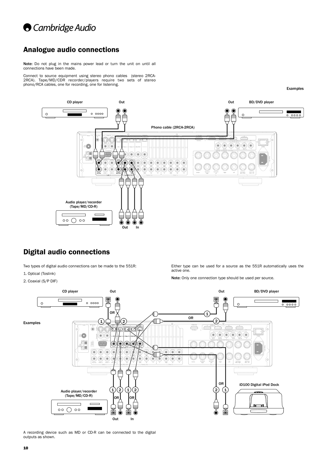 Cambridge Audio 551R user manual Analogueaudioconnections, Digitalaudioconnections 