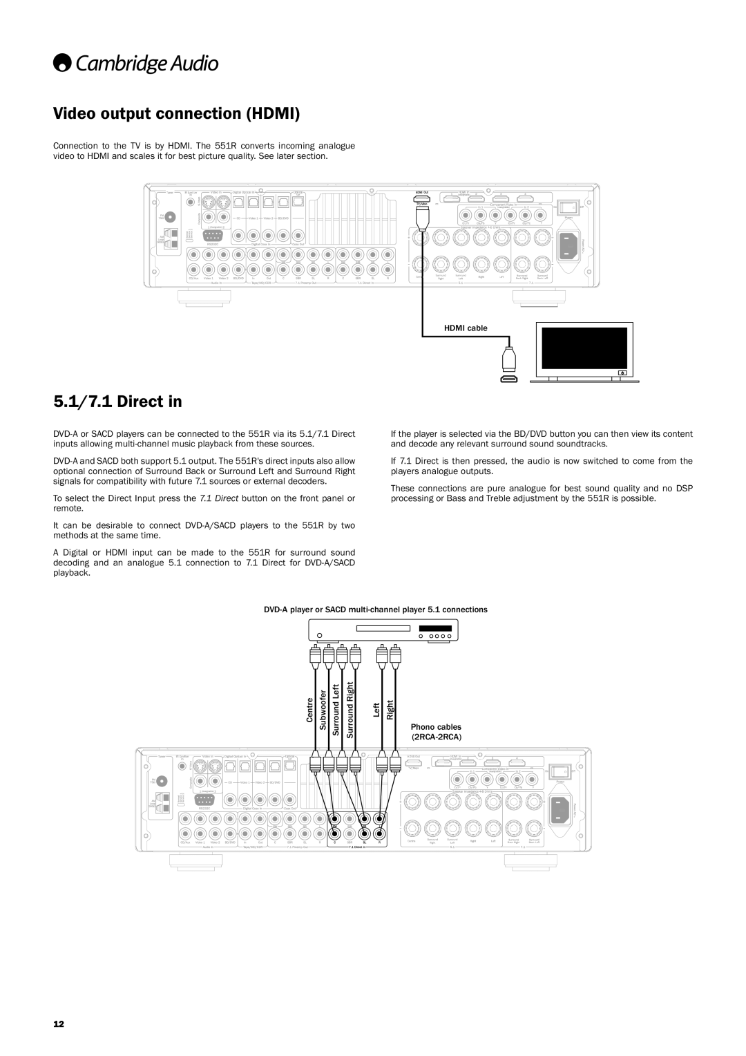 Cambridge Audio 551R user manual VideooutputconnectionHDMI, 5.1/7.1Directin 