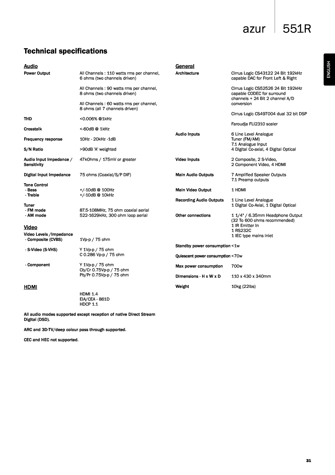 Cambridge Audio Technicalspecifications, azur 551R, PowerOutput THD Crosstalk Frequencyresponse, English, 1HDMI, 700w 