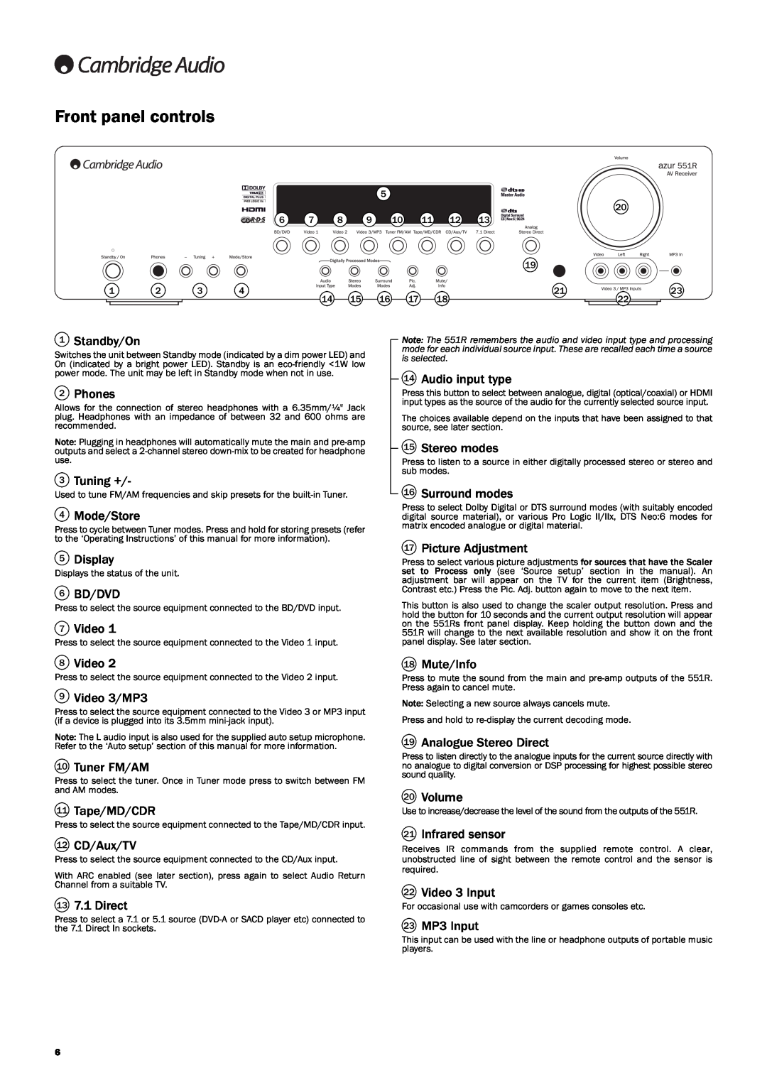 Cambridge Audio 551R user manual Frontpanelcontrols 