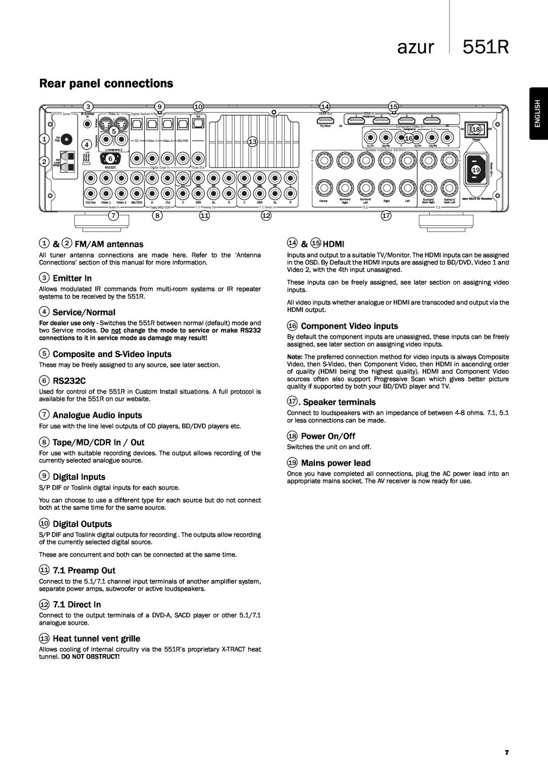 Cambridge Audio 551R user manual Rearpanelconnections, azur 