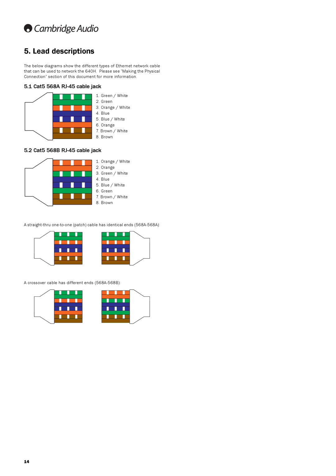 Cambridge Audio 640Hazur manual Lead descriptions, Cat5 568A RJ-45 cable jack, Cat5 568B RJ-45 cable jack 