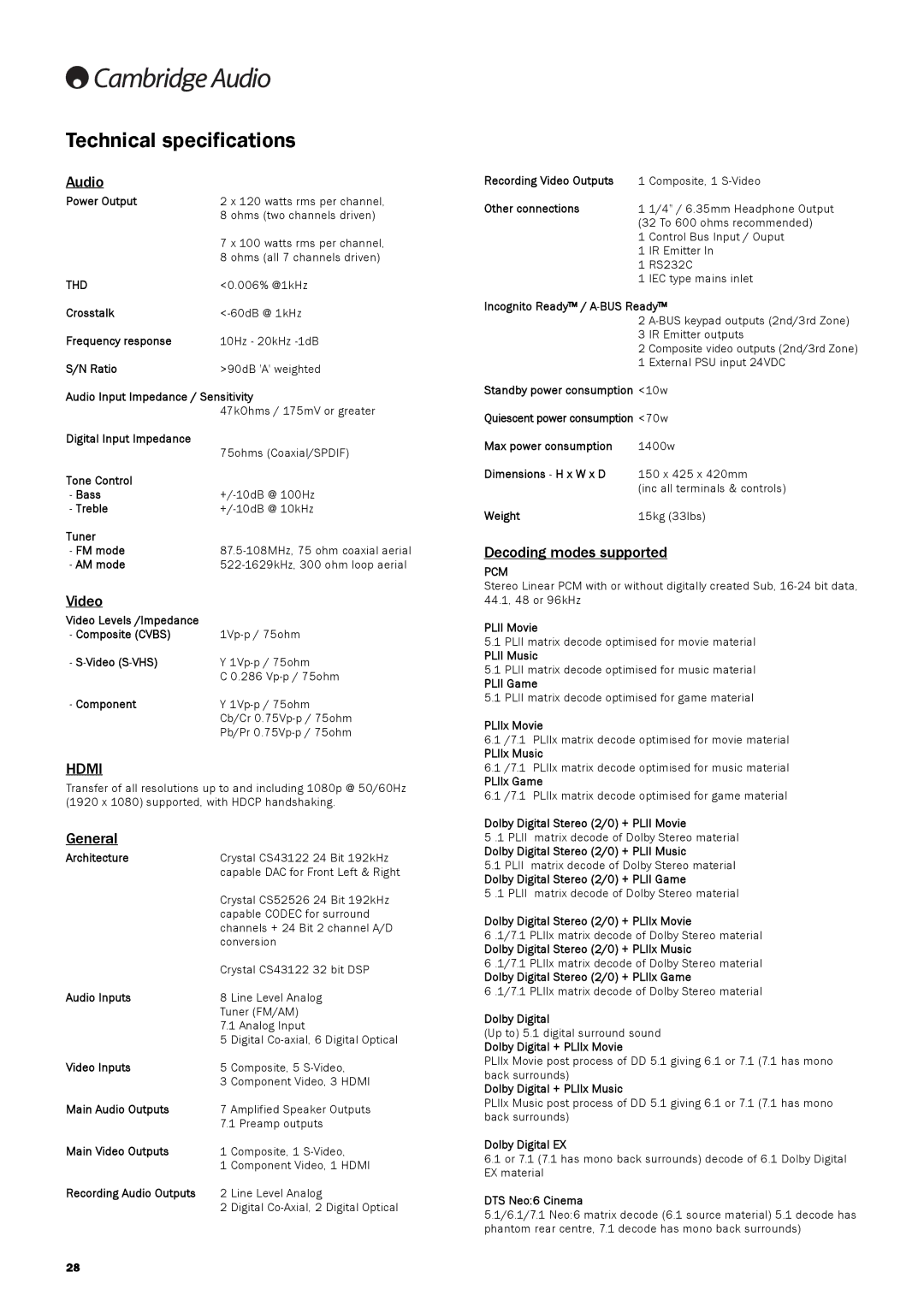 Cambridge Audio 640R user manual Technical specifications, Audio, General, Decoding modes supported 