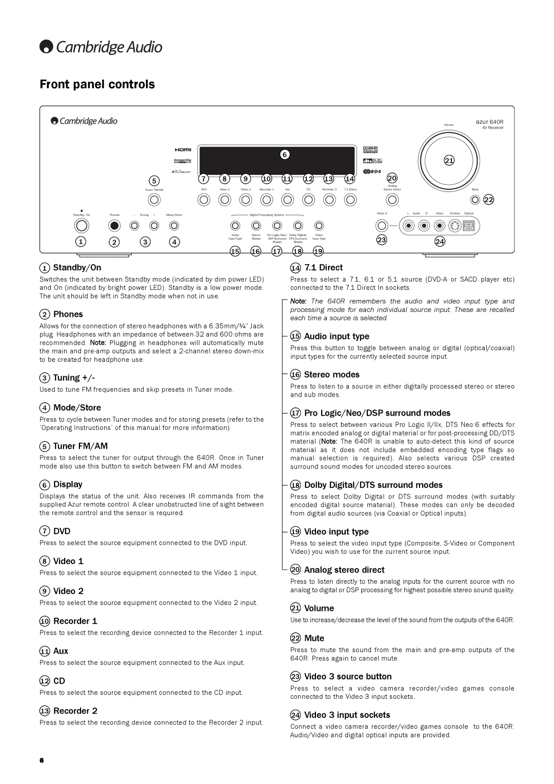 Cambridge Audio 640Razur user manual Front panel controls 