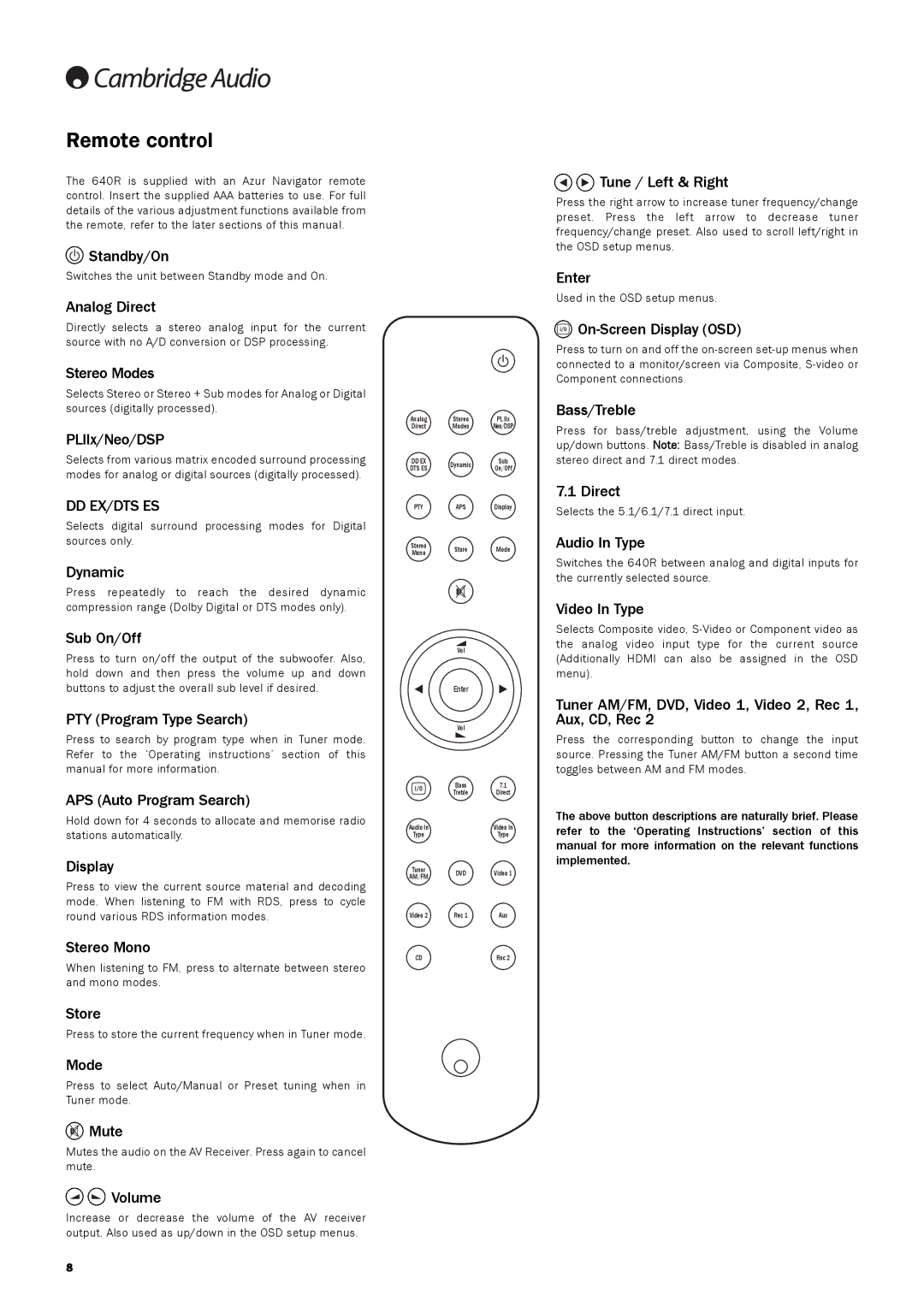 Cambridge Audio 640Razur user manual Remote control 