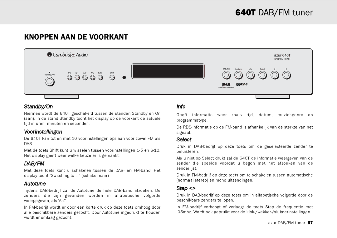 Cambridge Audio 640T user manual Knoppen AAN DE Voorkant, Voorinstellingen 