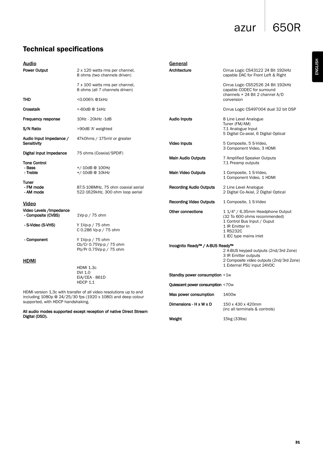 Cambridge Audio 650R user manual Technical specifications, Audio, General 