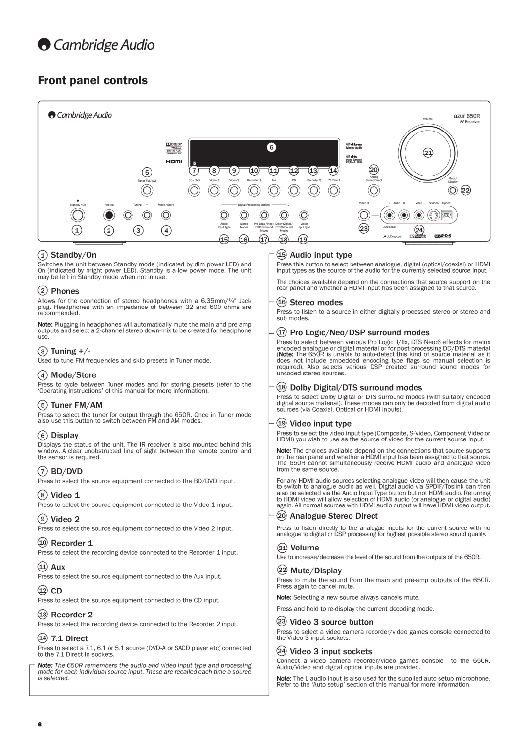 Cambridge Audio 650R user manual Front panel controls 