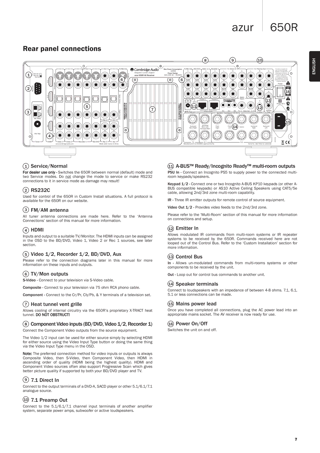 Cambridge Audio 650R user manual Rear panel connections 