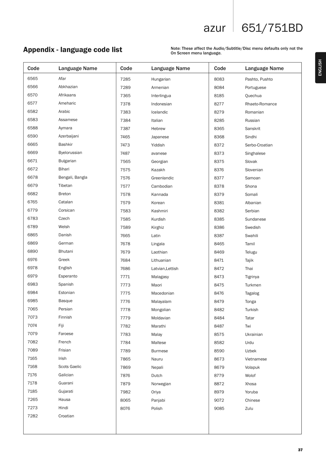 Cambridge Audio 751BD, 651 user manual Appendix language code list, Code Language Name, On Screen menu language 