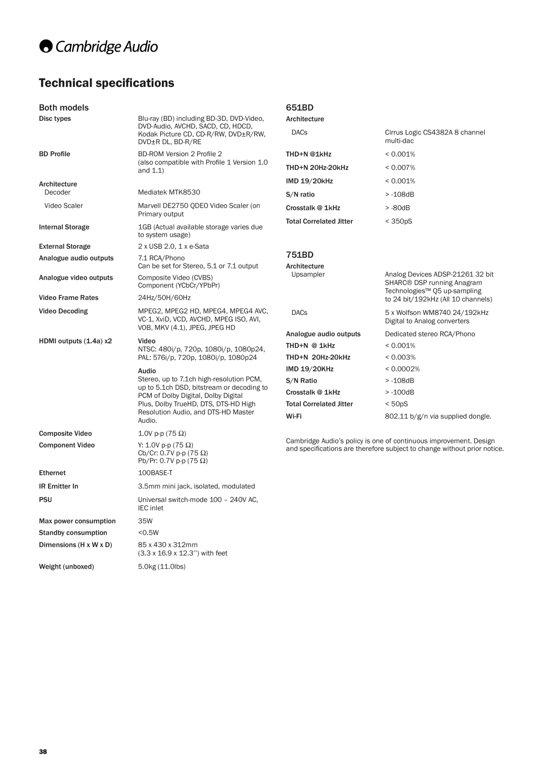 Cambridge Audio 651, 751BD user manual Technical speciﬁcations, Both models, Analogue video outputs 