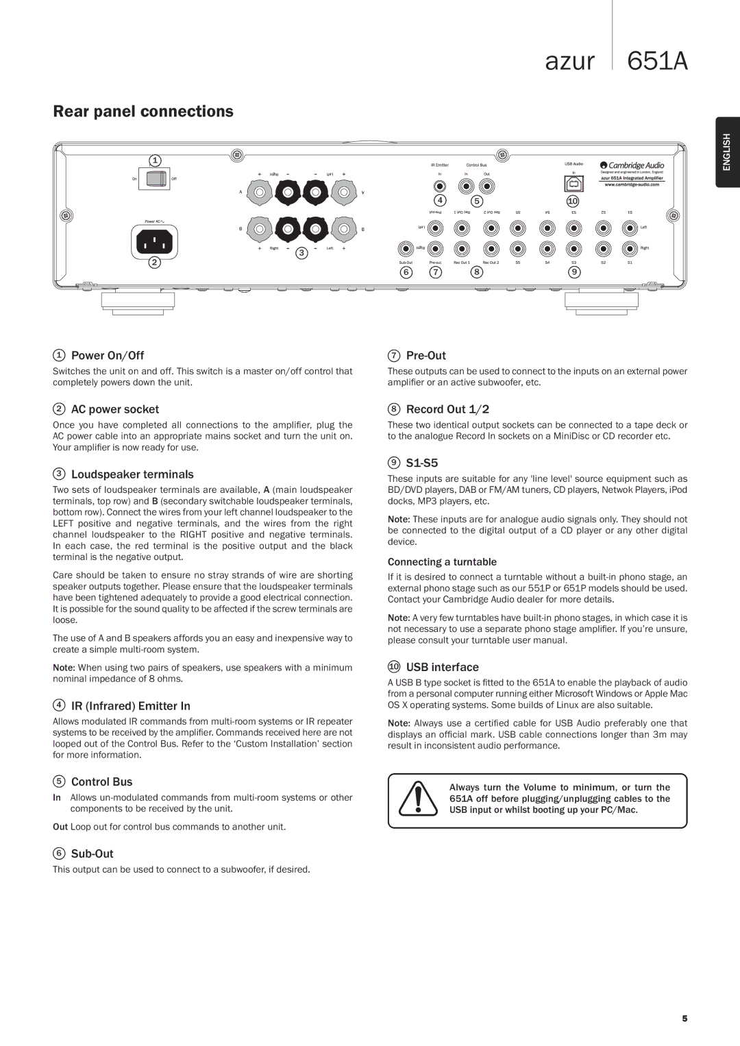 Cambridge Audio 651A user manual Rear panel connections 