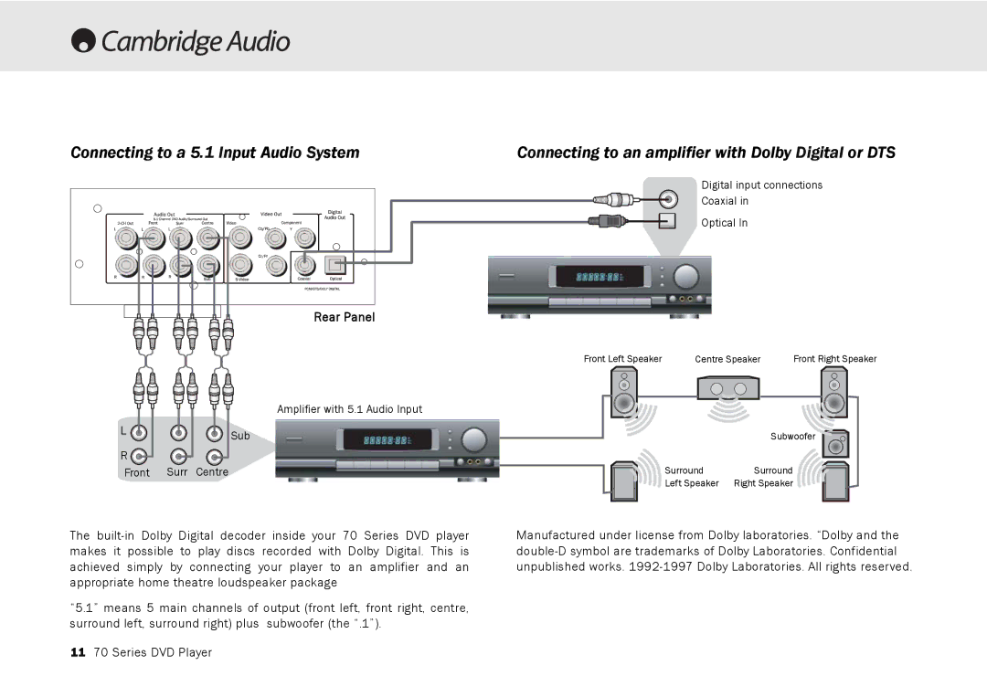 Cambridge Audio 70 manual Connecting to a 5.1 Input Audio System 