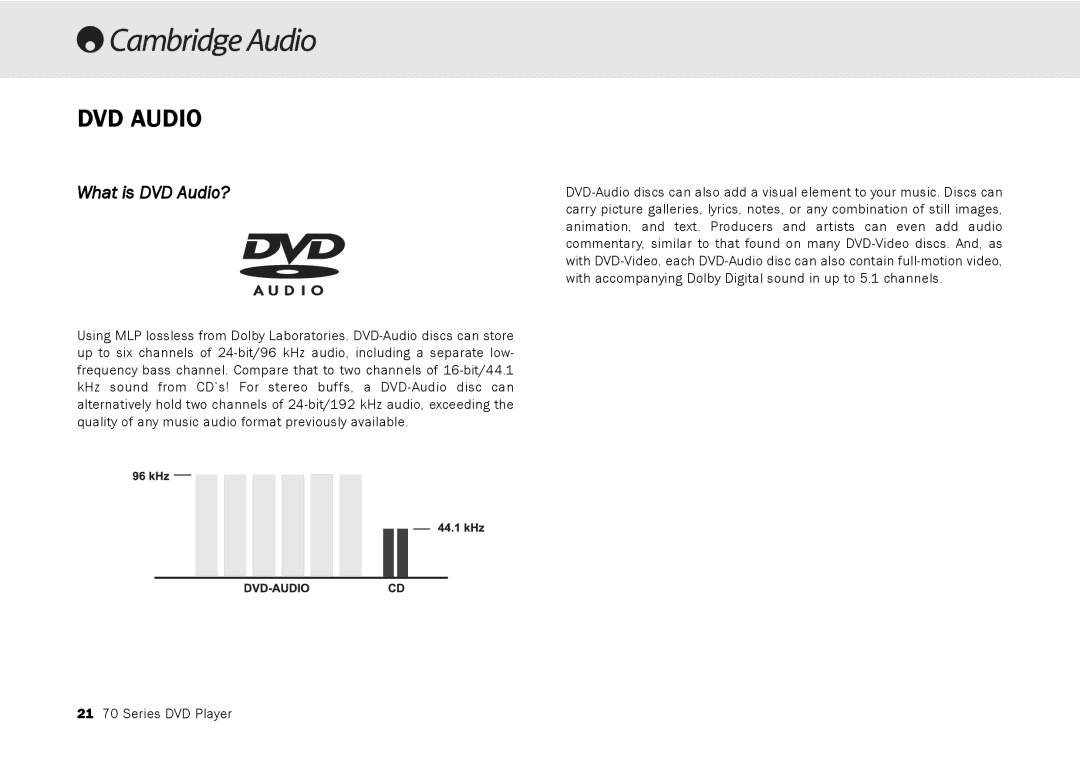 Cambridge Audio 70 manual What is DVD Audio? 