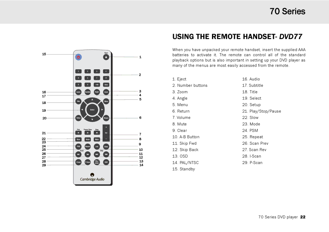 Cambridge Audio 70 manual Using the Remote HANDSET- DVD77 