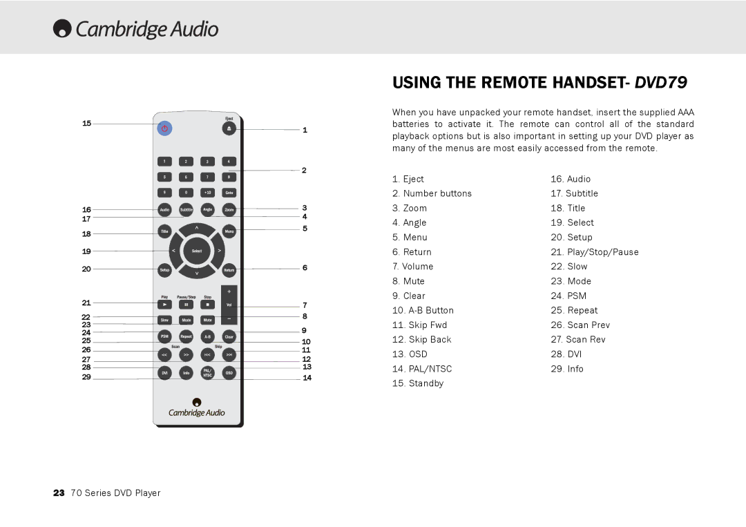 Cambridge Audio 70 manual Using the Remote HANDSET- DVD79 